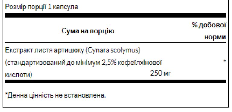 Artichoke Extract Standardized 250 mg - 60caps