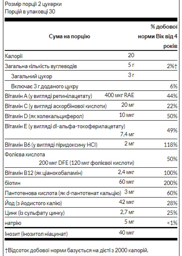 Kids Multivitamin - 60 gummies Mixed fruit