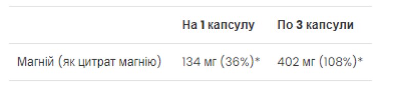 Magnesium Citrate - 90 softgels