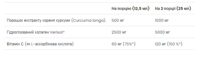 Curcumin Collagen - 500ml Apple