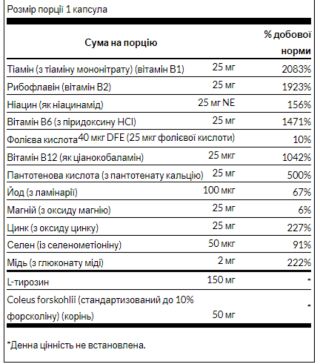 Thyroid Essentials - 90 caps