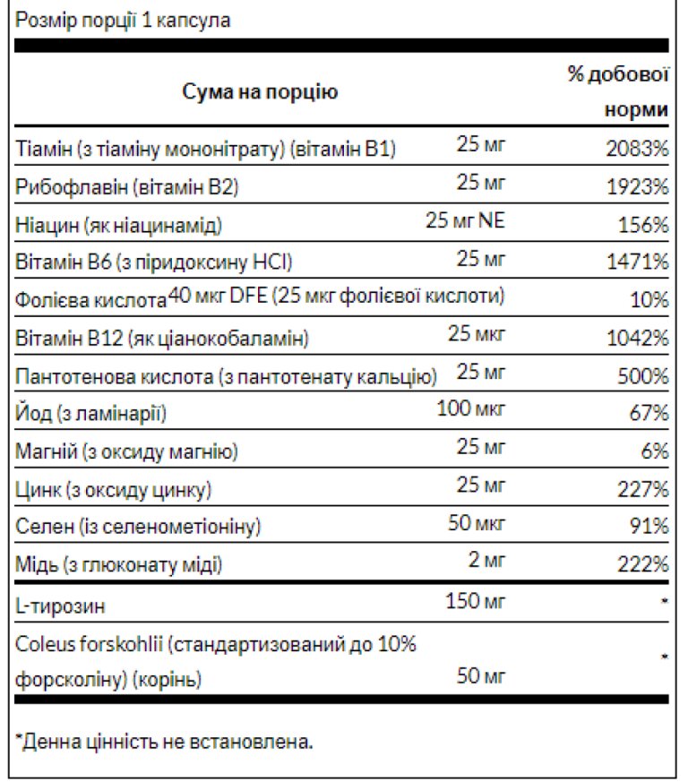 Thyroid Essentials - 90 caps