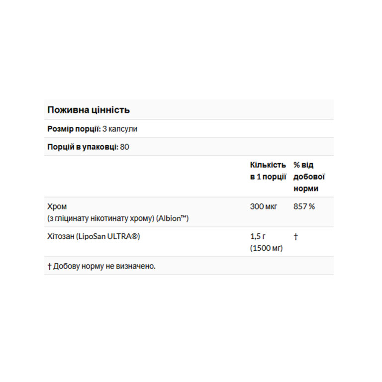 Chitosan Plus 500mg - 240 vcaps
