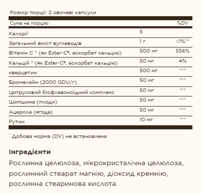 Quercetin Complex With Ester-C® Plus - 100 caps