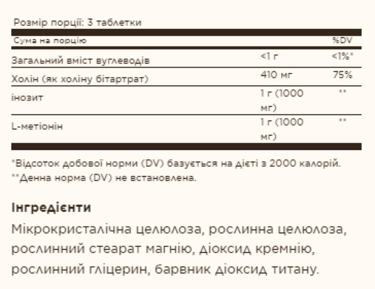 Lipotropic Factors - 100 Tabs