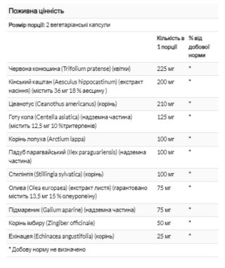 Total Cleanse Lymph - 60 vcaps