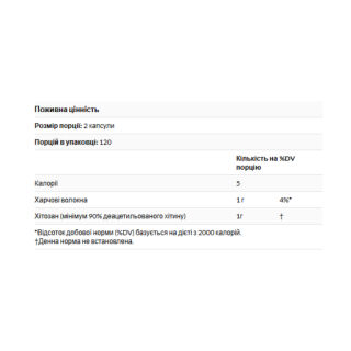 Diet Chitosan™ 500 mg - 120 caps