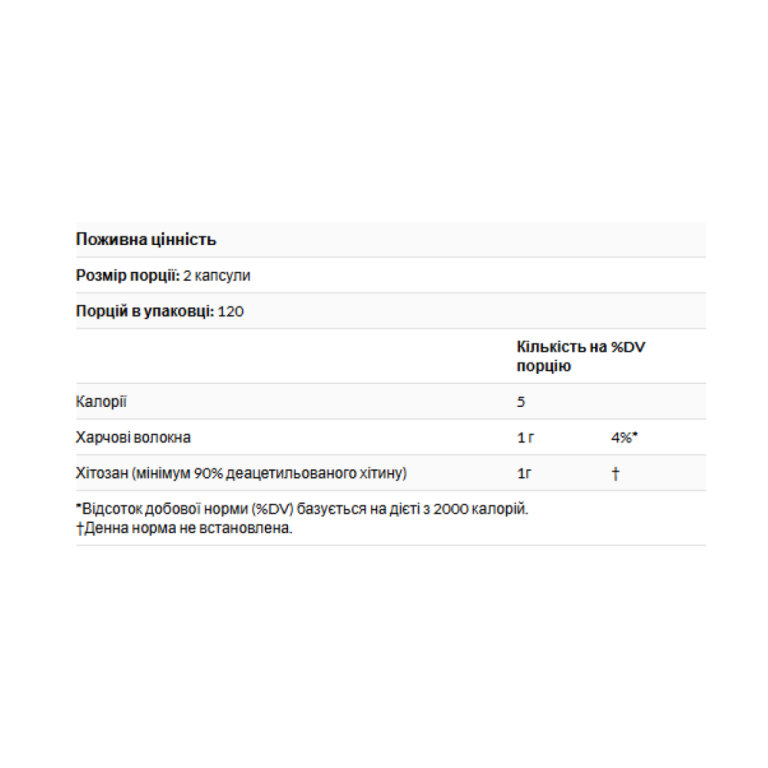 Diet Chitosan™ 500 mg - 120 caps