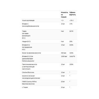 GABA L-Theanine Stress B - 100 lozenges