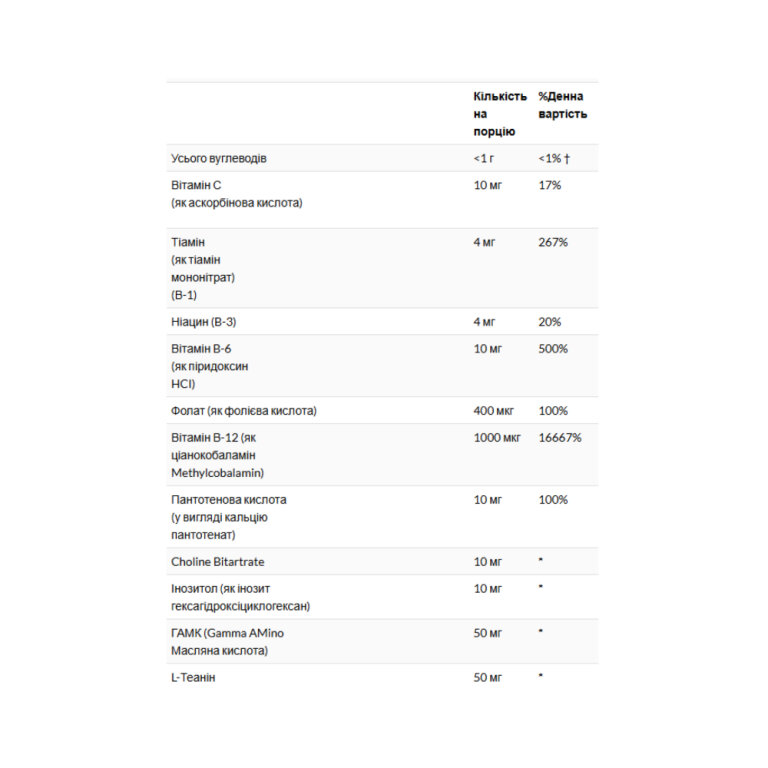 GABA L-Theanine Stress B - 100 lozenges