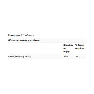Potassium 99 Chloride - 100 tabs