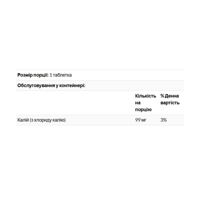 Potassium 99 Chloride - 100 tabs