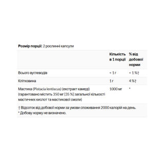 Mastic Gum Extract 500mg - 45 vcaps