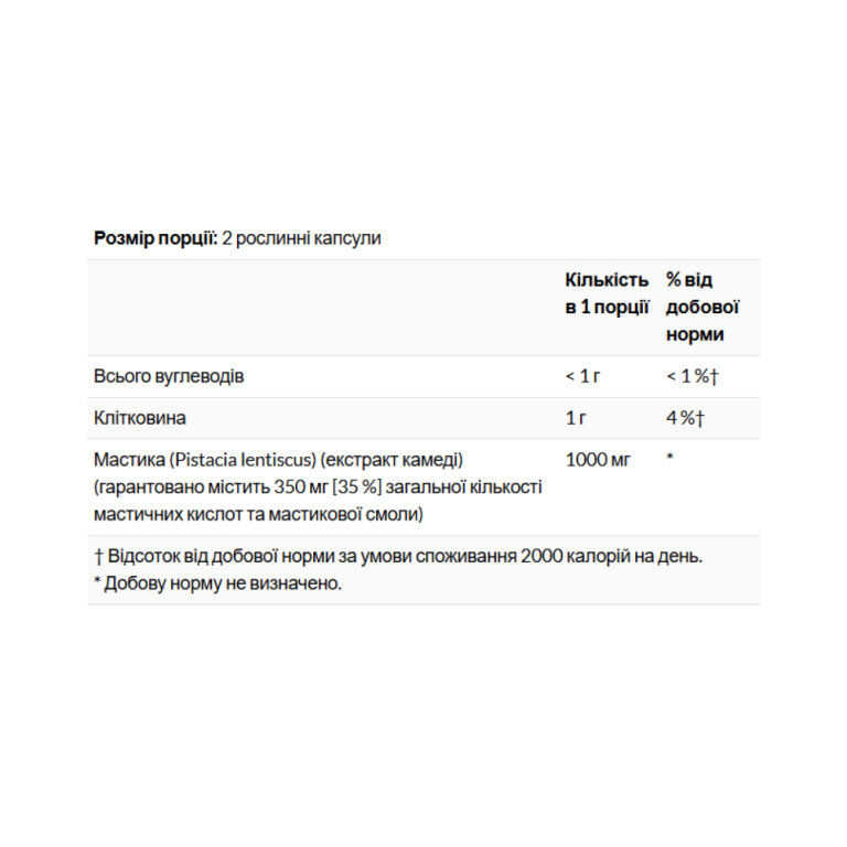 Mastic Gum Extract 500mg - 45 vcaps