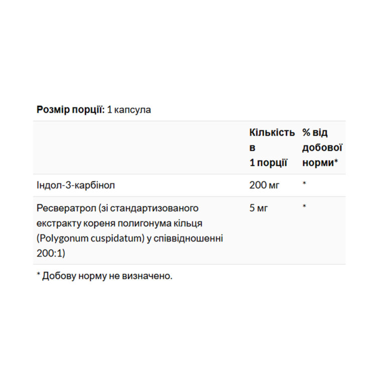 Indole-3-Carbinol with Resveratrol 200mg - 60 caps