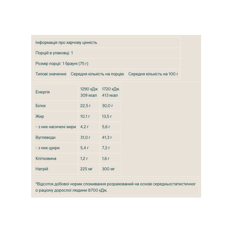 Protein Brownie - 12x75g White Chocolate
