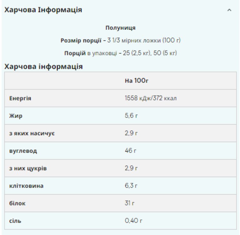 Impact Weight Gainer V2 - 2500g Strawberry - Cream