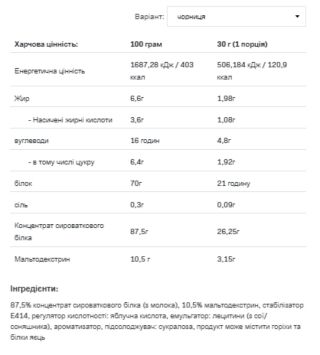 Whey Protein - 2270g Bllueberry