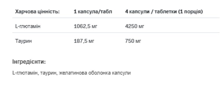 Glutamine 1250 Xtracaps - 180caps