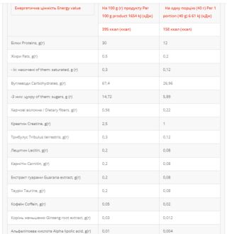 Gainer - 1000g Chocolate
