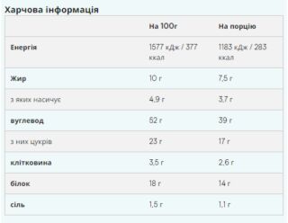 Baked Cookie - 12x75g Chocolate Chip