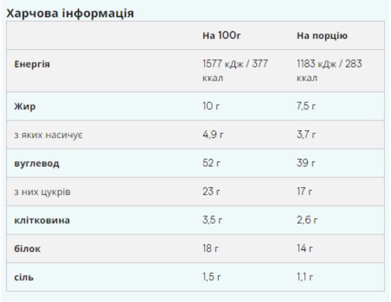 Baked Cookie - 12x75g Chocolate Chip