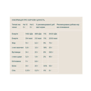 Layered Bar - 12x60g Chocolate Peanut Pretzel