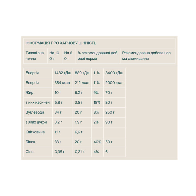 Layered Bar - 12x60g Chocolate Peanut Pretzel