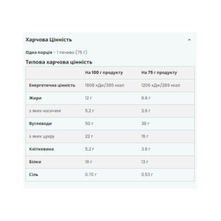 Baked Cookie - 12x75g Chocolate