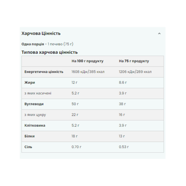 Baked Cookie - 12x75g Chocolate