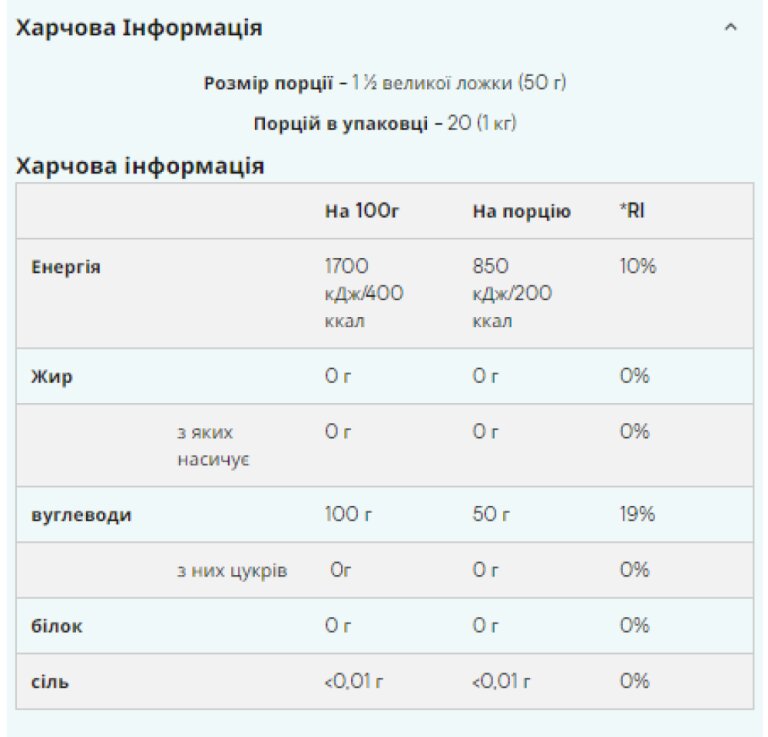Maltodextrin - 2500g Unflavoured
