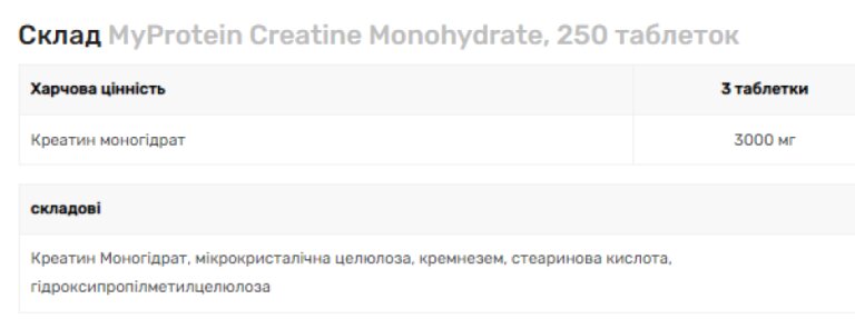 Creatine Monohydrate - 250 tabs