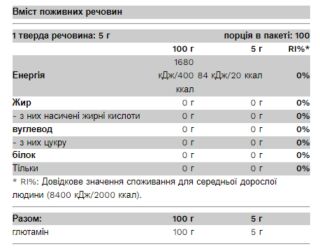 100% Glutamine - 500g