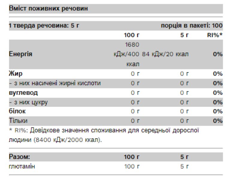 100% Glutamine - 500g