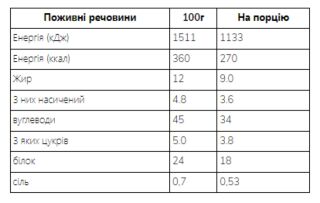 Oat Bakes - 12x75g White Choc & Berry Flavour