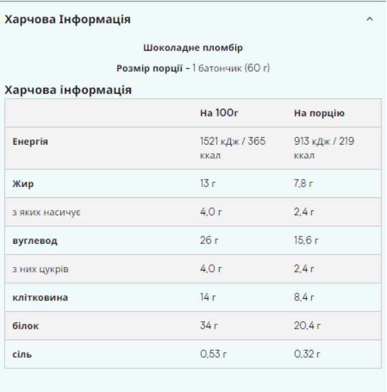 Layered Bar - 12x60g Triple Chocolate Fudge