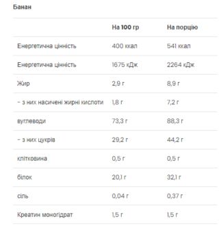Mass Builder - 1200g Banana