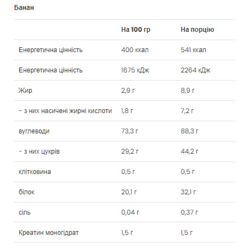 Mass Builder - 1200g Banana