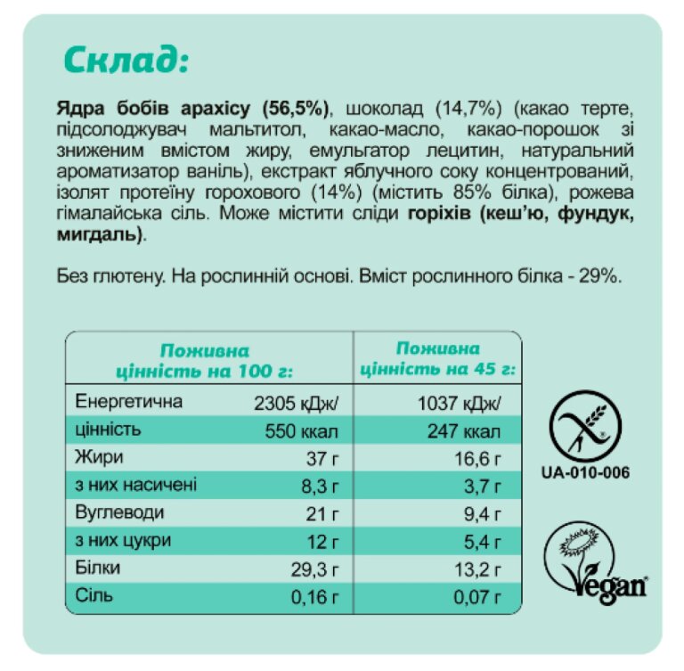 FIZI Protein Box - 10x45g