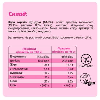 FIZI Protein Box - 10x45g