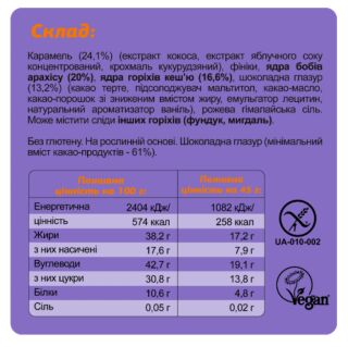 FIZI Guilty Pleasure Box - 10x45g