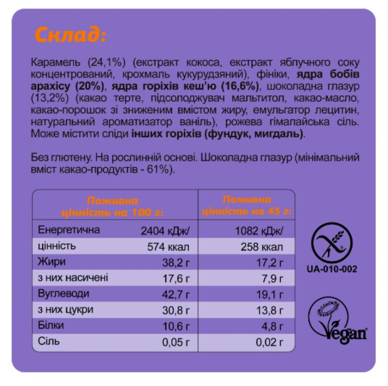 FIZI Guilty Pleasure Box - 10x45g