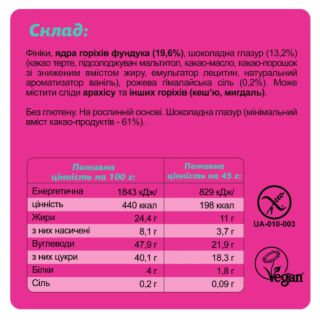 FIZI Guilty Pleasure Box - 10x45g