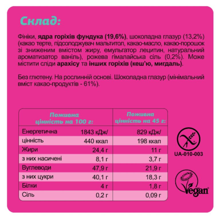 FIZI Guilty Pleasure Box - 10x45g
