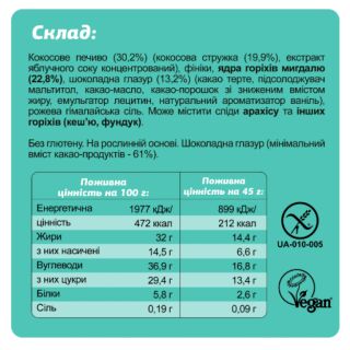 FIZI Guilty Pleasure Box - 10x45g