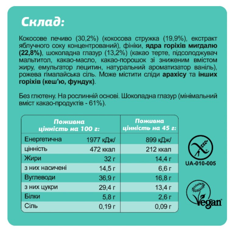 FIZI Guilty Pleasure Box - 10x45g