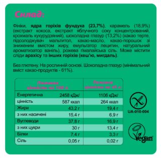 FIZI Guilty Pleasure Box - 10x45g