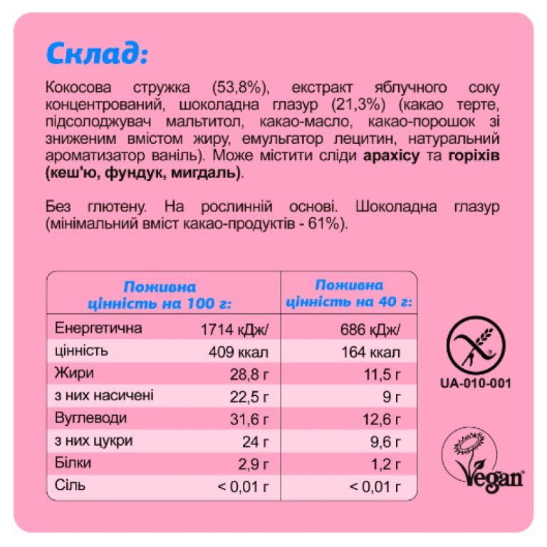 FIZI Guilty Pleasure Box - 10x45g