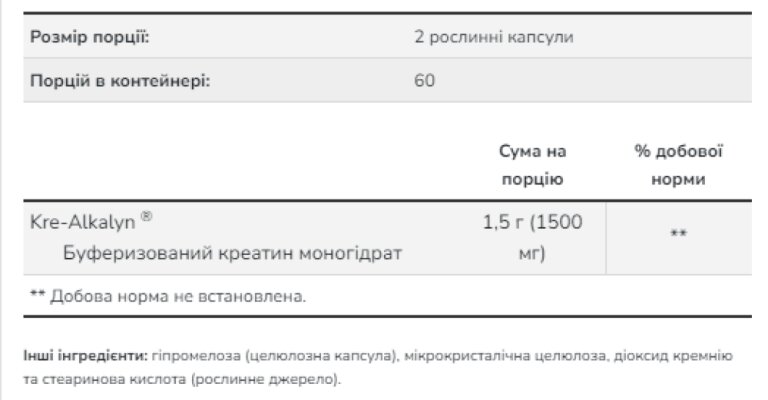 Kre-Alkalyn(R) Creatine 750 mg - 120 caps