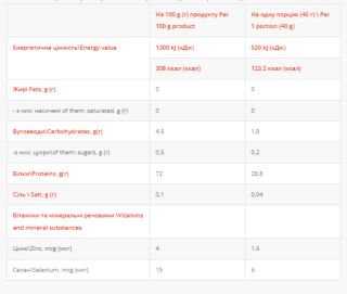 Whey Protein - 1000g Condensed Milk